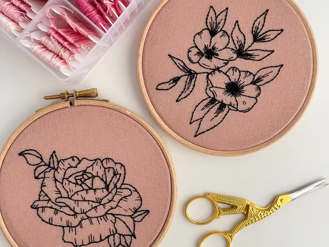 Stitch Ambition — Textiles